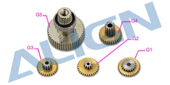 Picture of HSP61503 DS615S Servo Gear Set