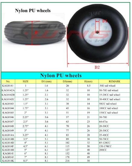 Picture of KUZA KAG0149 Nylon PU Wheels 3" (2PCS)