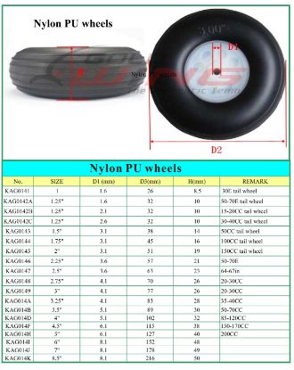 Picture of KUZA KAG014F Nylon PU Wheels 4.5" (2PCS)