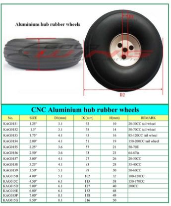 Picture of KUZA KAG0152 Alloy Hub Rubber Wheels 1.5" (2PCS)