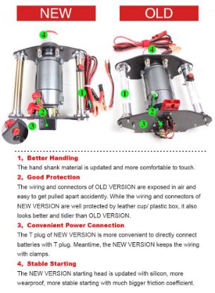 Picture of Terminator-Starter-for-80cc-250cc