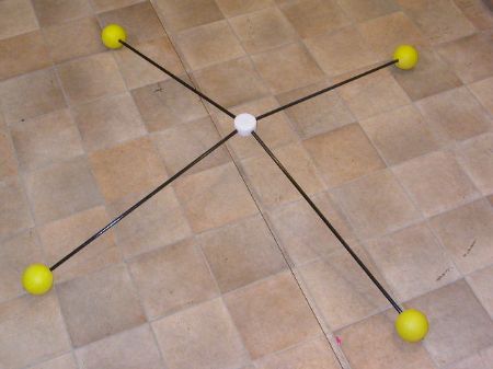 Picture for category Training Feet