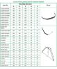 Picture of CLGY26 Carbon Fiber Landing Gear for YAK 26CC Gas planes