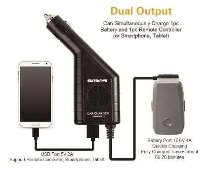 Picture of Sunnylife M2-DC267-1 DJI Mavic 2 car charger