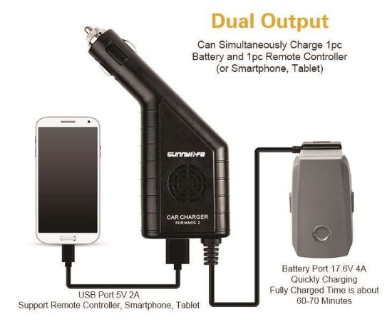 Picture of Sunnylife M2-DC267-1 DJI Mavic 2 car charger