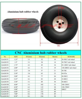 Picture of Kuza KAG015E  Alloy Hub Rubber Wheels  6.0" 2pcs