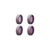 Picture of PGYTech Filter for MAVIC 2 ZOOM - ND/PLSET (Professional)(ND8/PL ND16/PL ND32/PL ND64/PL)