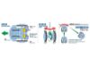 Picture of Tamiya 70244 Swivelbot Assembly Kit