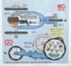 Picture of Tamiya 70217 Flywheel Car/Friction Powered Car Model Assembly Kit- STEM