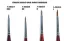 Picture of Italeri 1-52252 Sable Hair Paint Brush 00