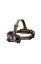 Picture of Fenix -FXHM75R Headlamp HM75R